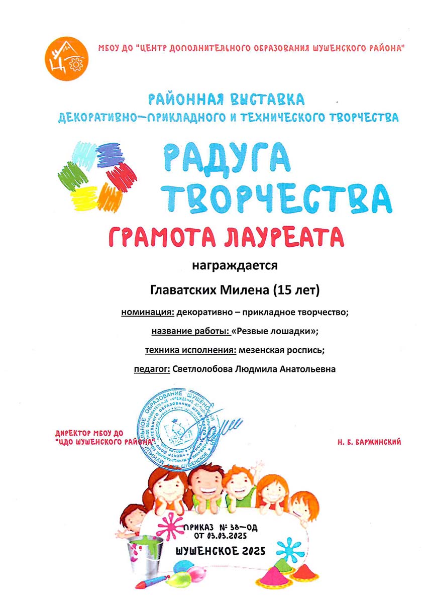 Главатских Милена