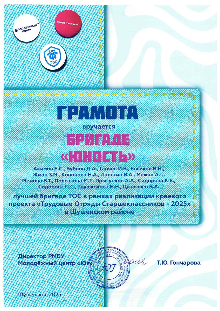 Акимов Егор, Бубнов Денис, Ганчев Иван, Евсиков Владимир, Жмак Захар, Кононова Надя, Лалетин Виктор, Межов Артем, Межова Валентина, Полозкова Мукадас, Прыгунков Андрей, Сидорова Полина, Трушкокова Наталья, Цыпышев Виталя