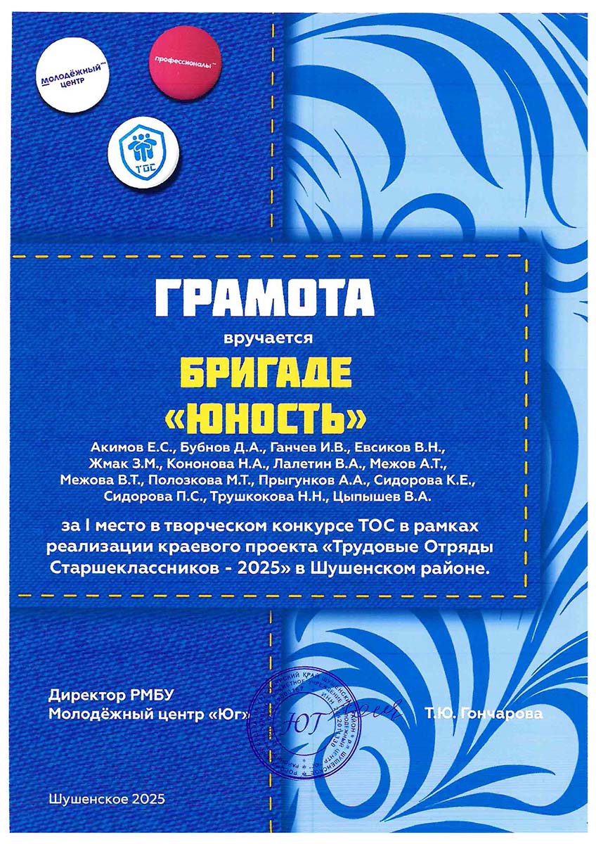 Акимов Егор, Бубнов Денис, Ганчев Иван, Евсиков Владимир, Жмак Захар, Кононова Надя, Лалетин Виктор, Межов Артем, Межова Валентина, Полозкова Мукадас, Прыгунков Андрей, Сидорова Полина, Трушкокова Наталья, Цыпышев Виталя