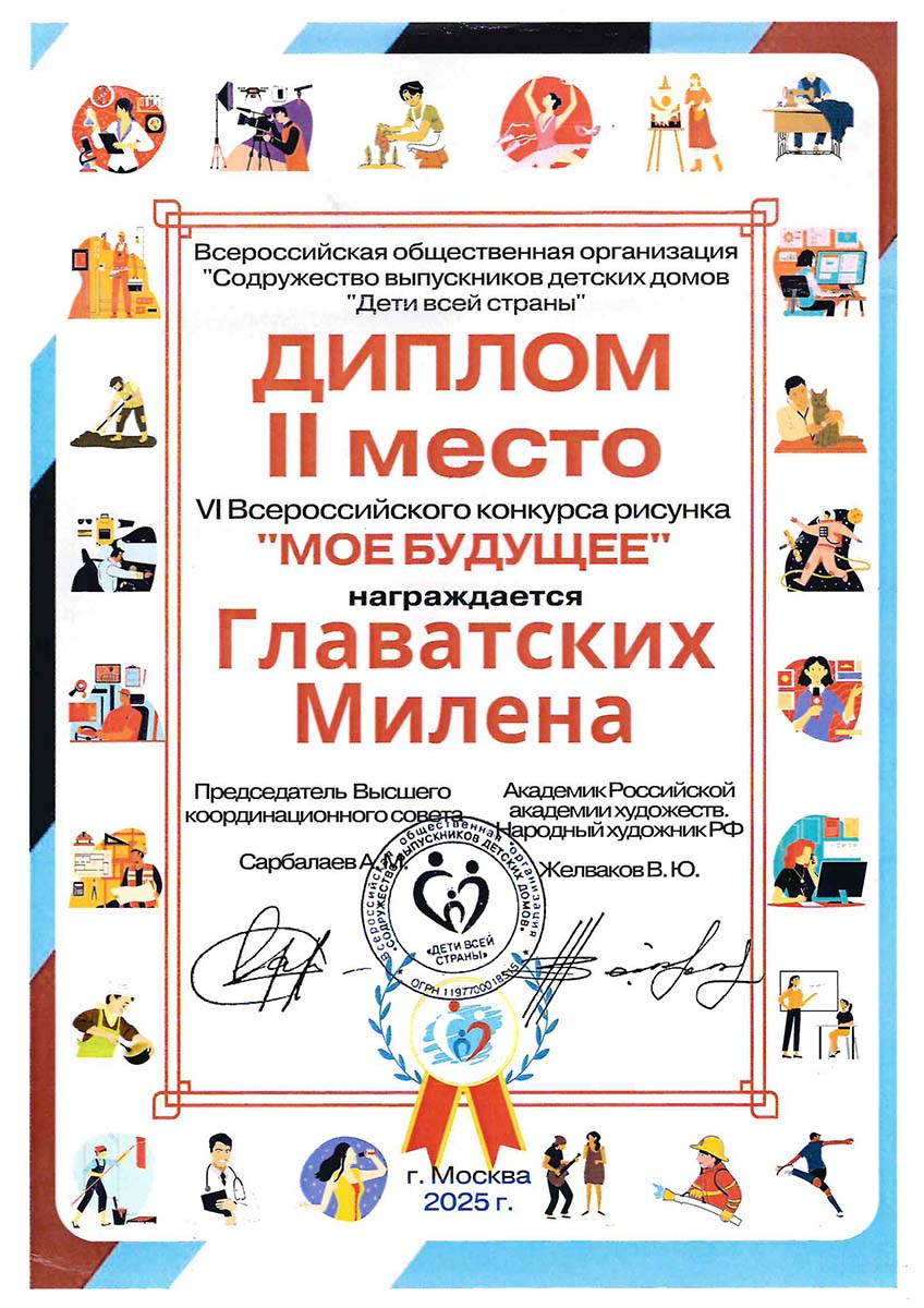 Главатских Милена