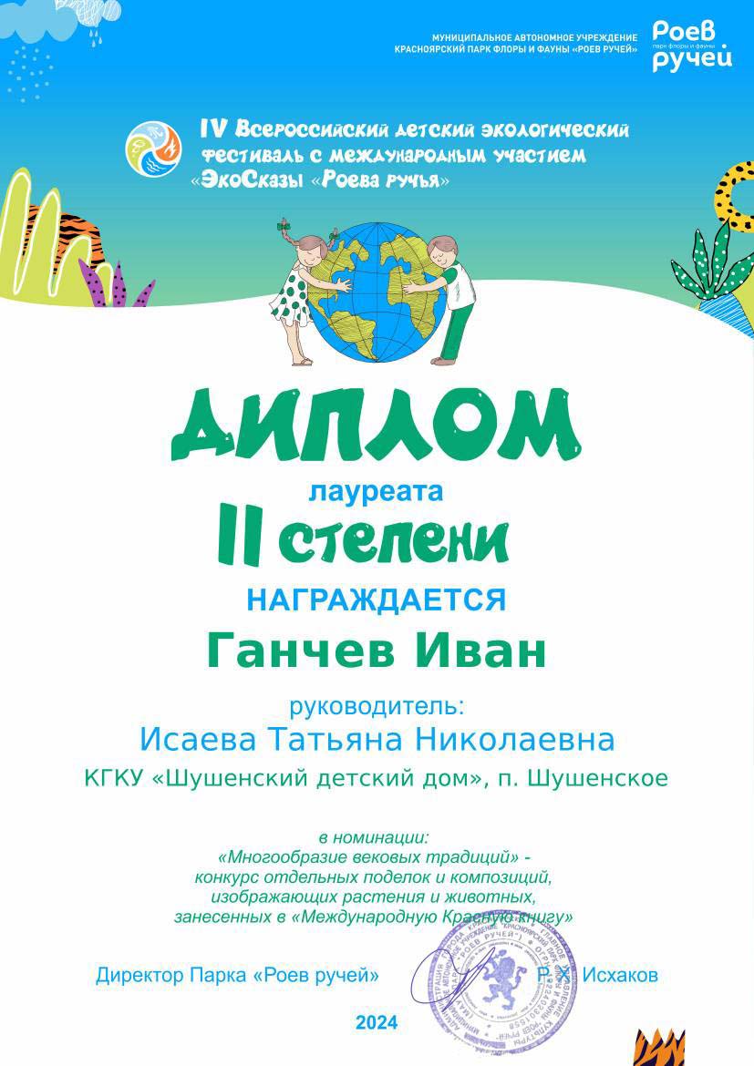 Ганчев Иван